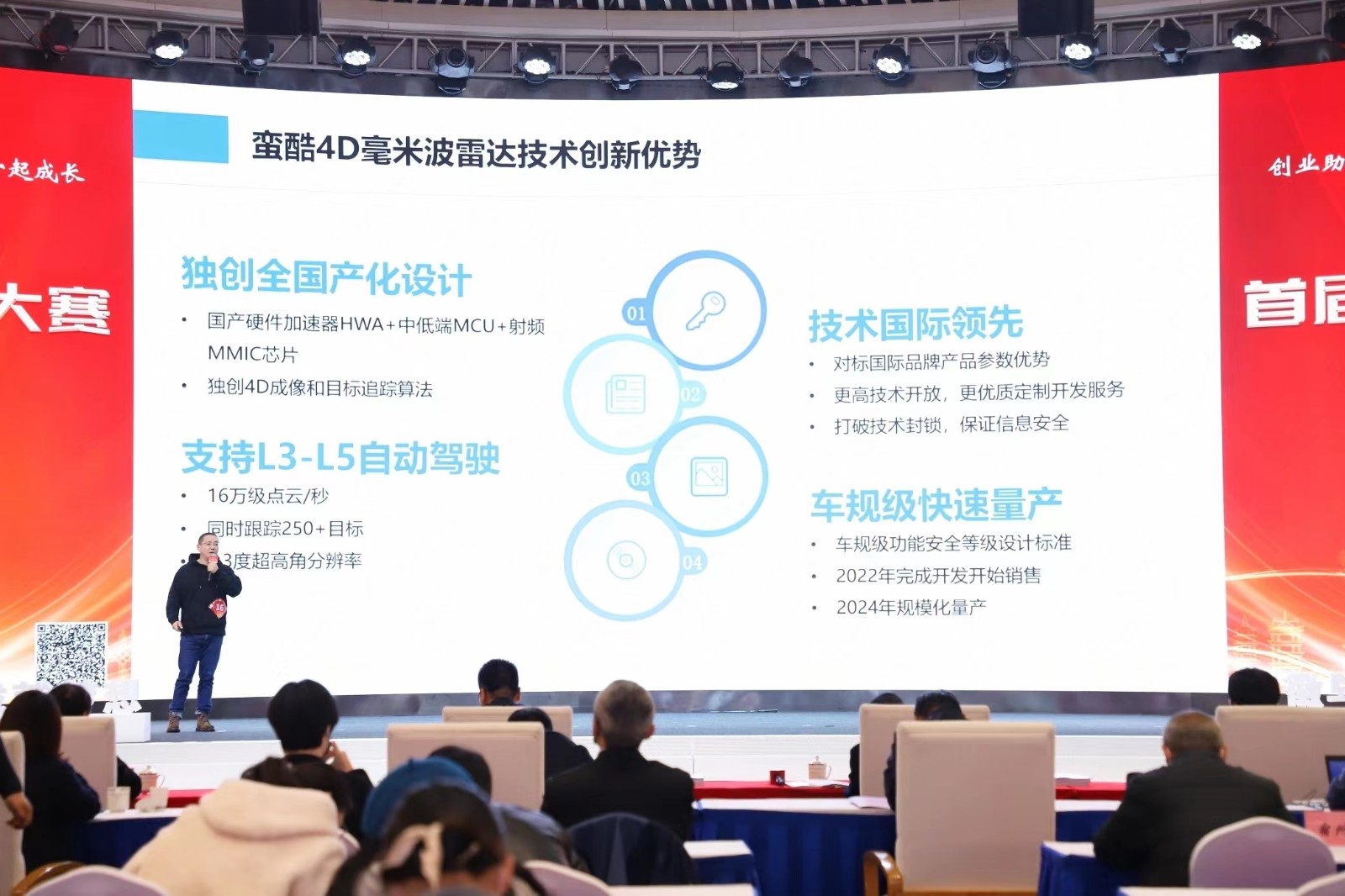 4D成像毫米波雷达 (2).jpg