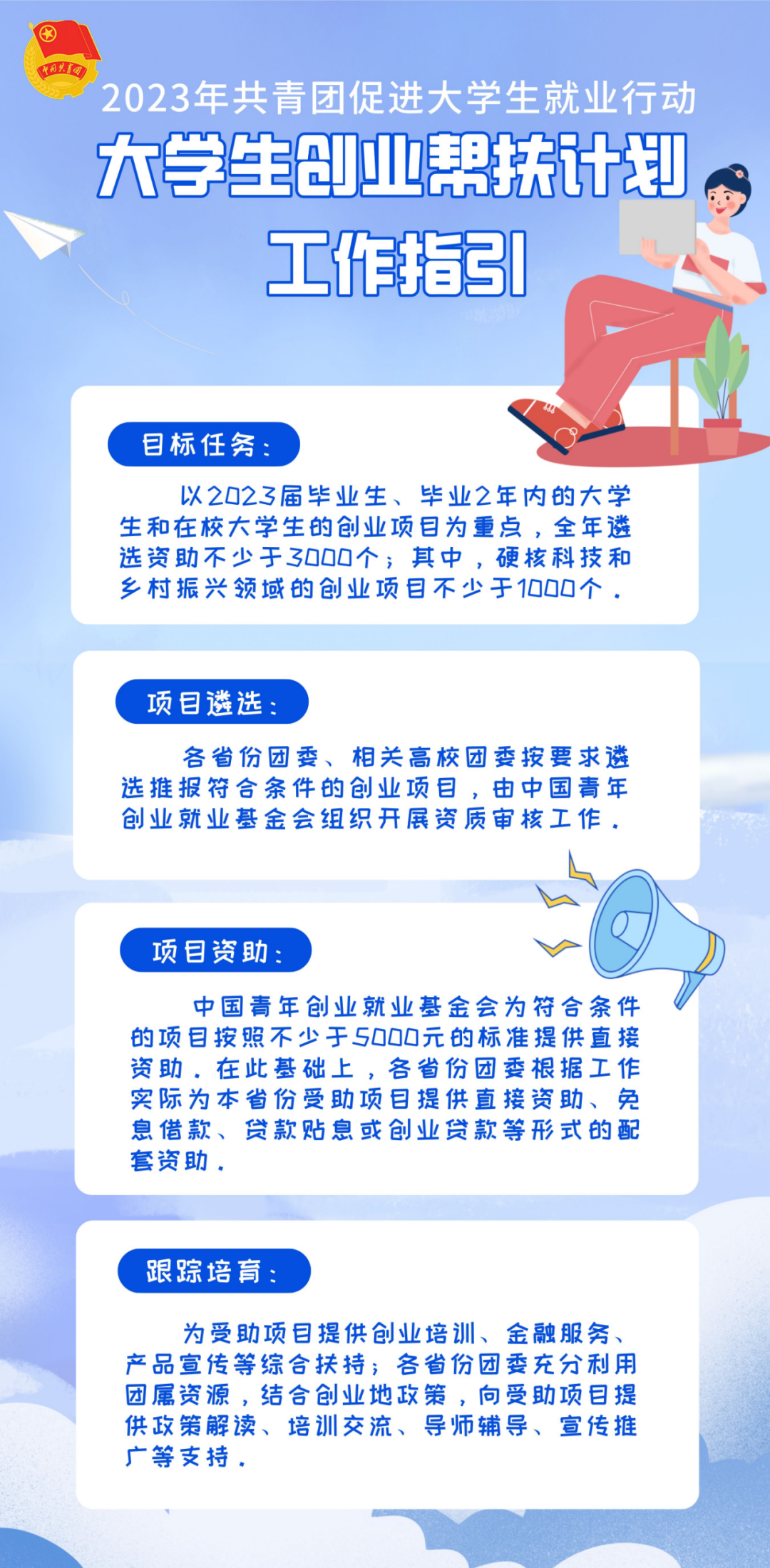 1683354628295043.png 1683354625063.png