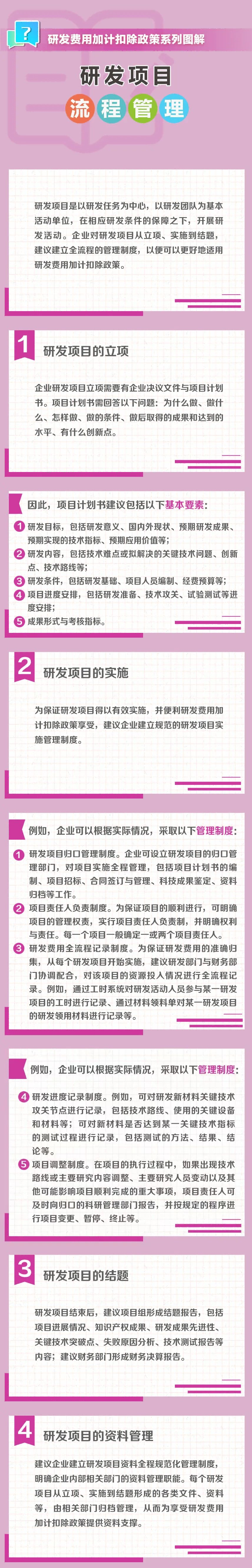 研发项目的流程管理(1).png